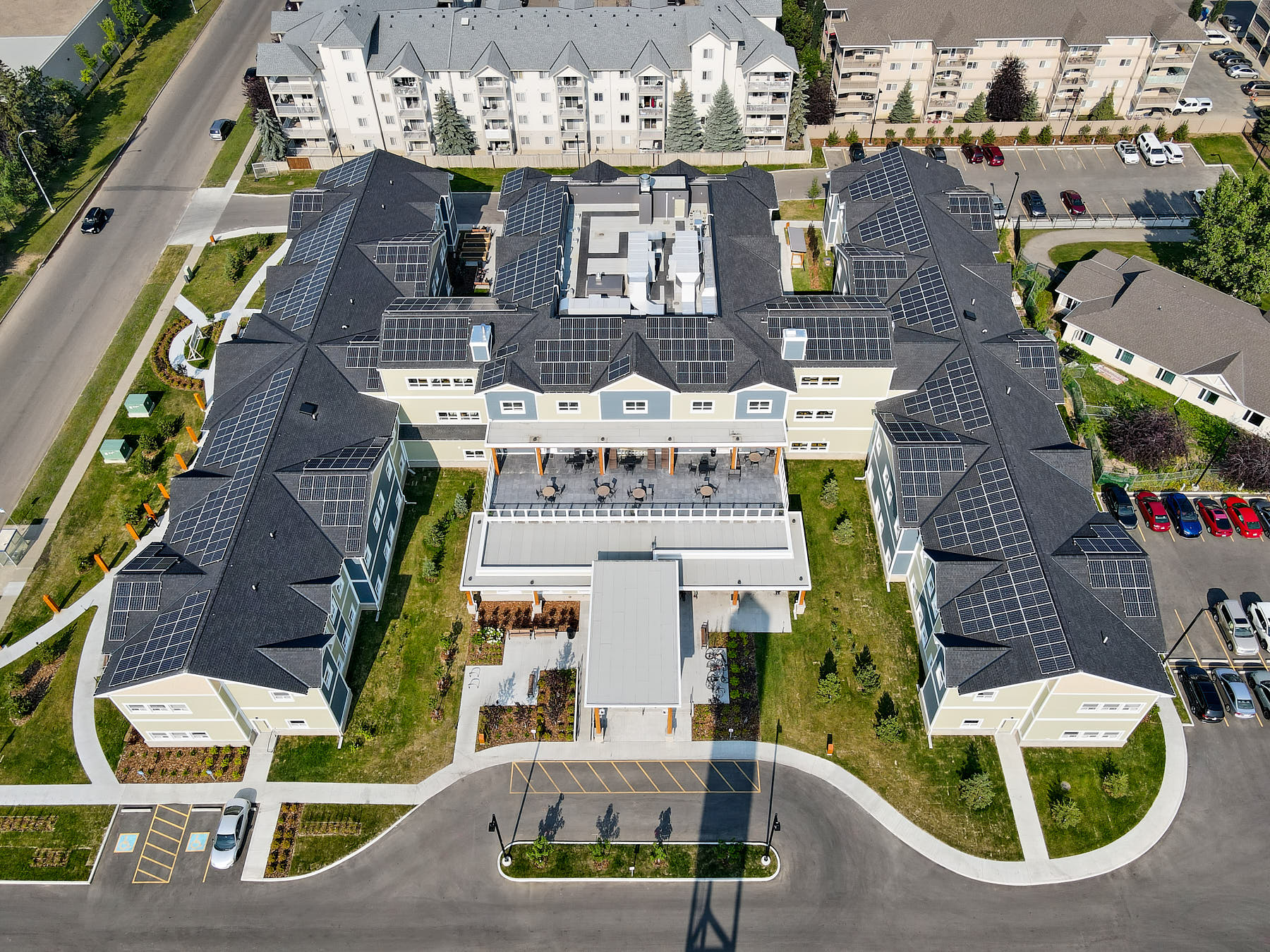 Sustainability Resilience